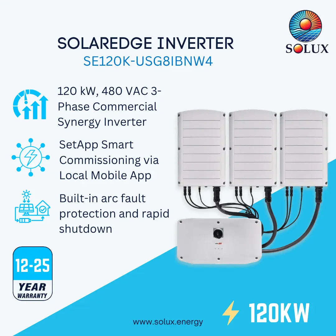 Solux Solaredge Inverter SE120K-USG81BNW4 commercial 120kW 3-phase synergy inverter system, featuring four white wall-mounted panels, a separate white control box, and black connection cables, presented on a light blue and white graphic background with product specifications and features.