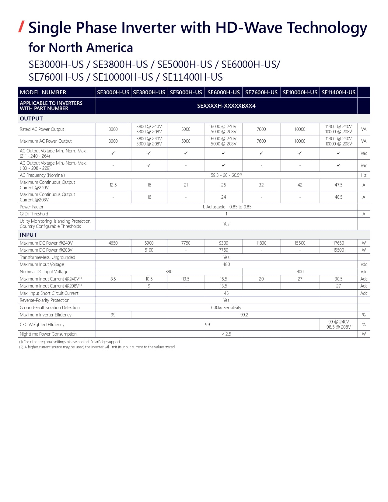 SE3000H-US000BEI4 solar edge inverters