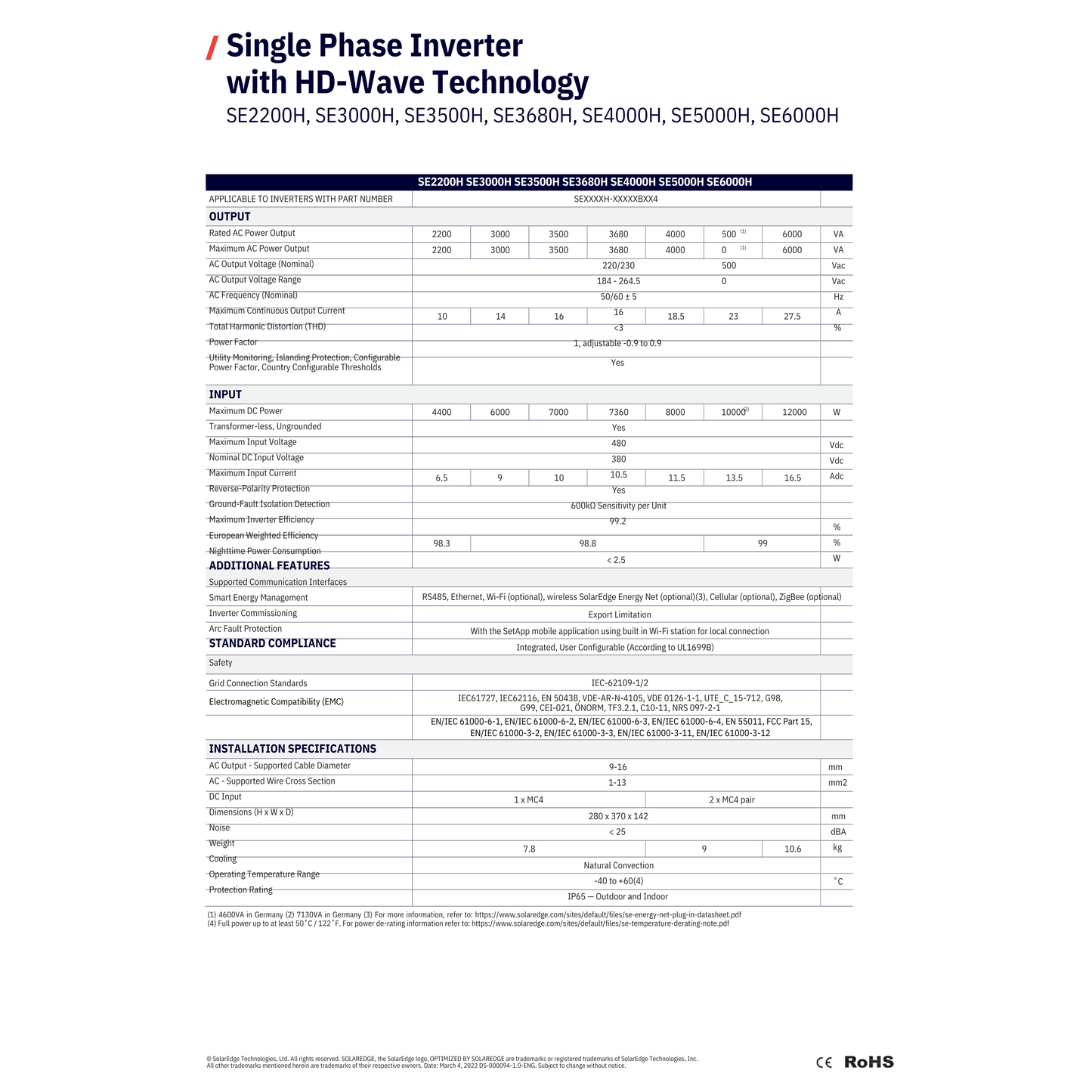 SE3000H-US000BEU4 solaredge hd wave inverter