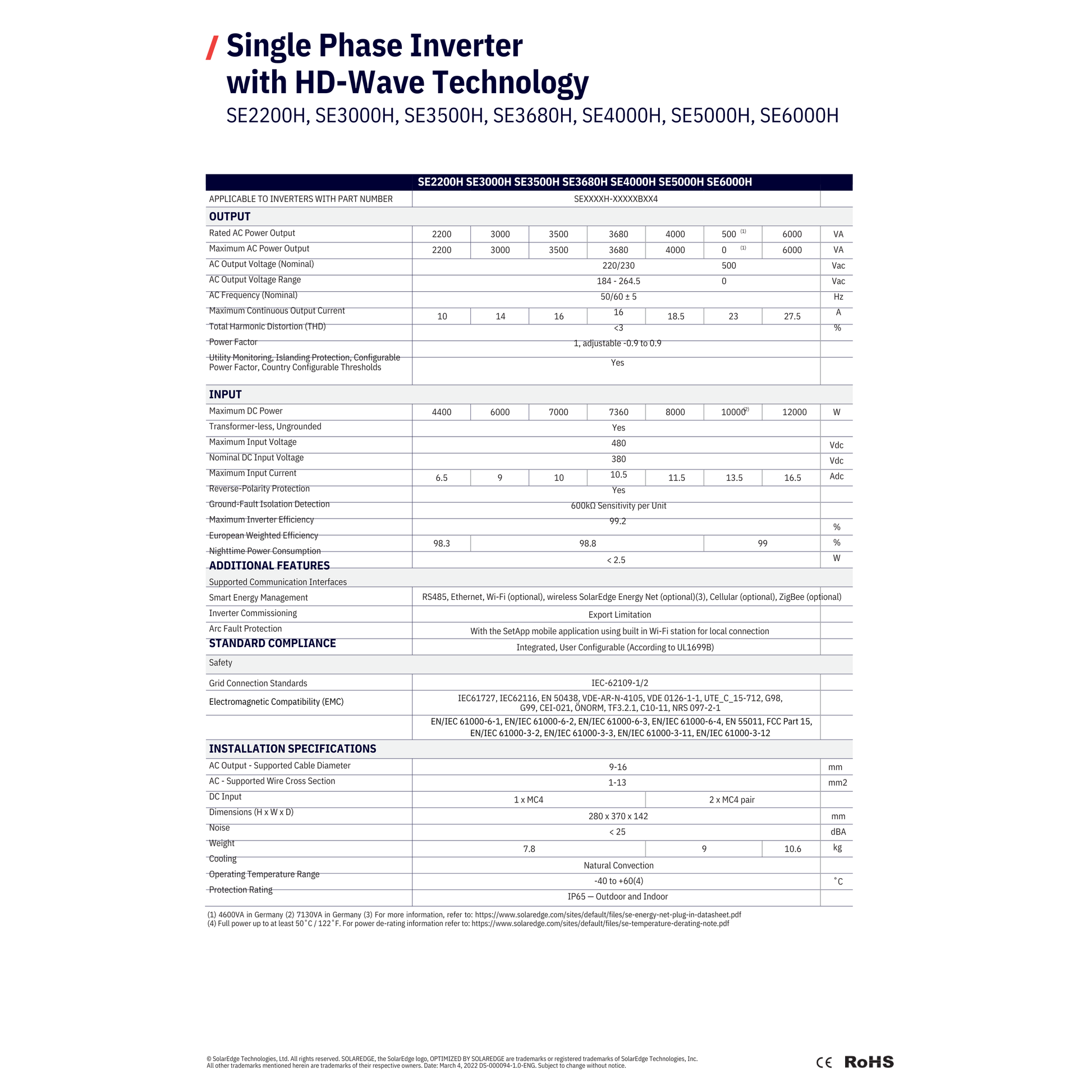 SE3000H-US000BEU4 solaredge hd wave inverter