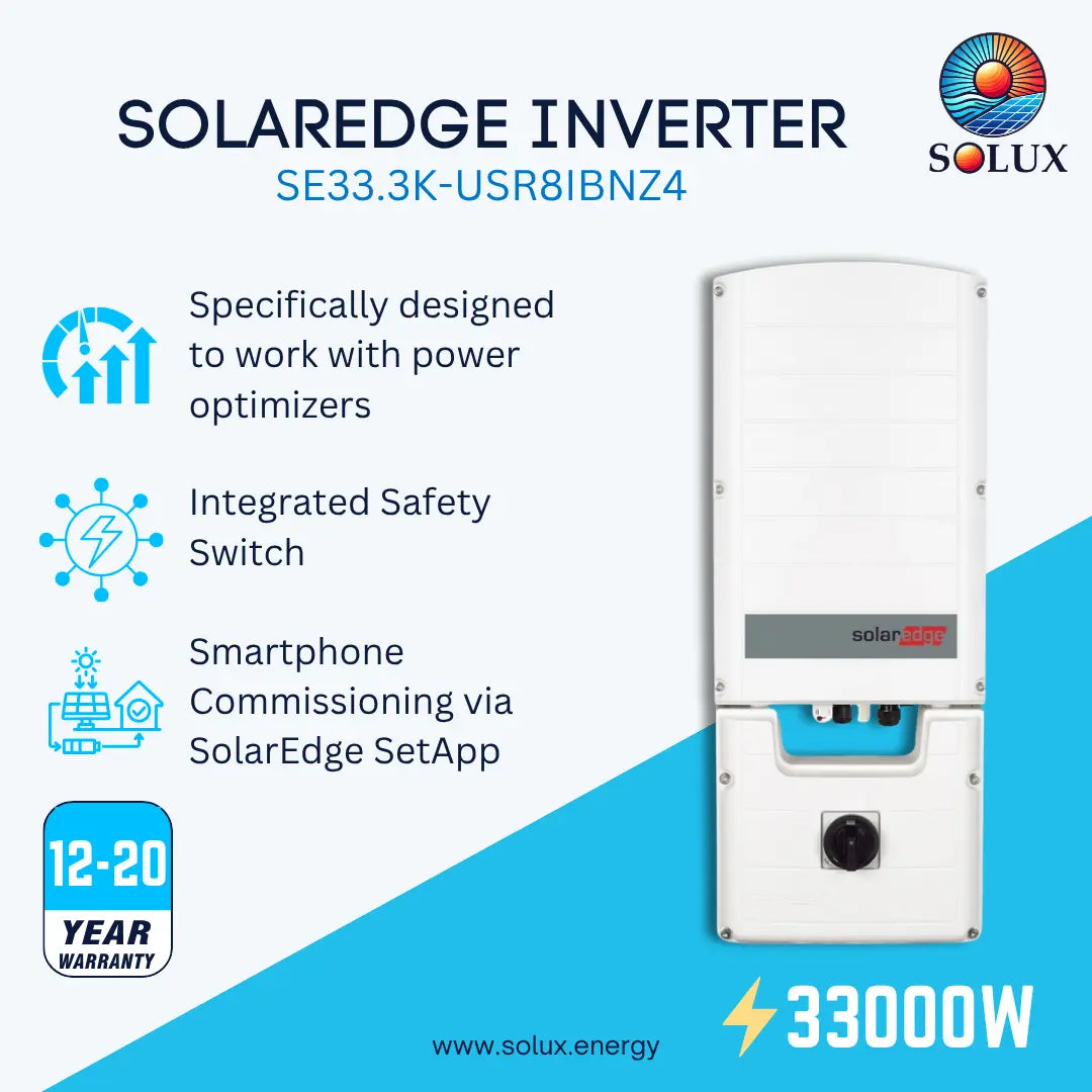 A promotional product graphic for the Solux Solaredge Inverter SE33.3K-USR8IBNZ4.