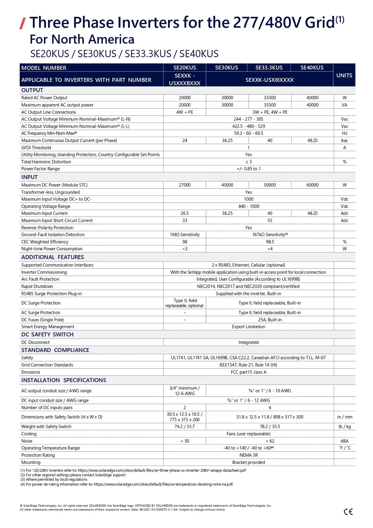Specifications of SolarEdge three phase inverters for the 277/480V Grid for North America