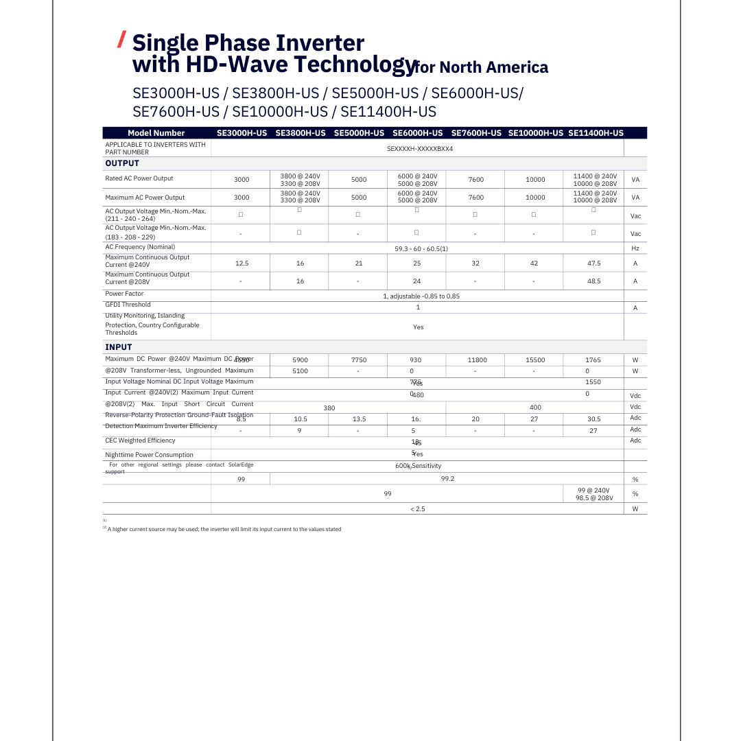 SE7600H-US000BNU4 solaredge optimizer compatibility 