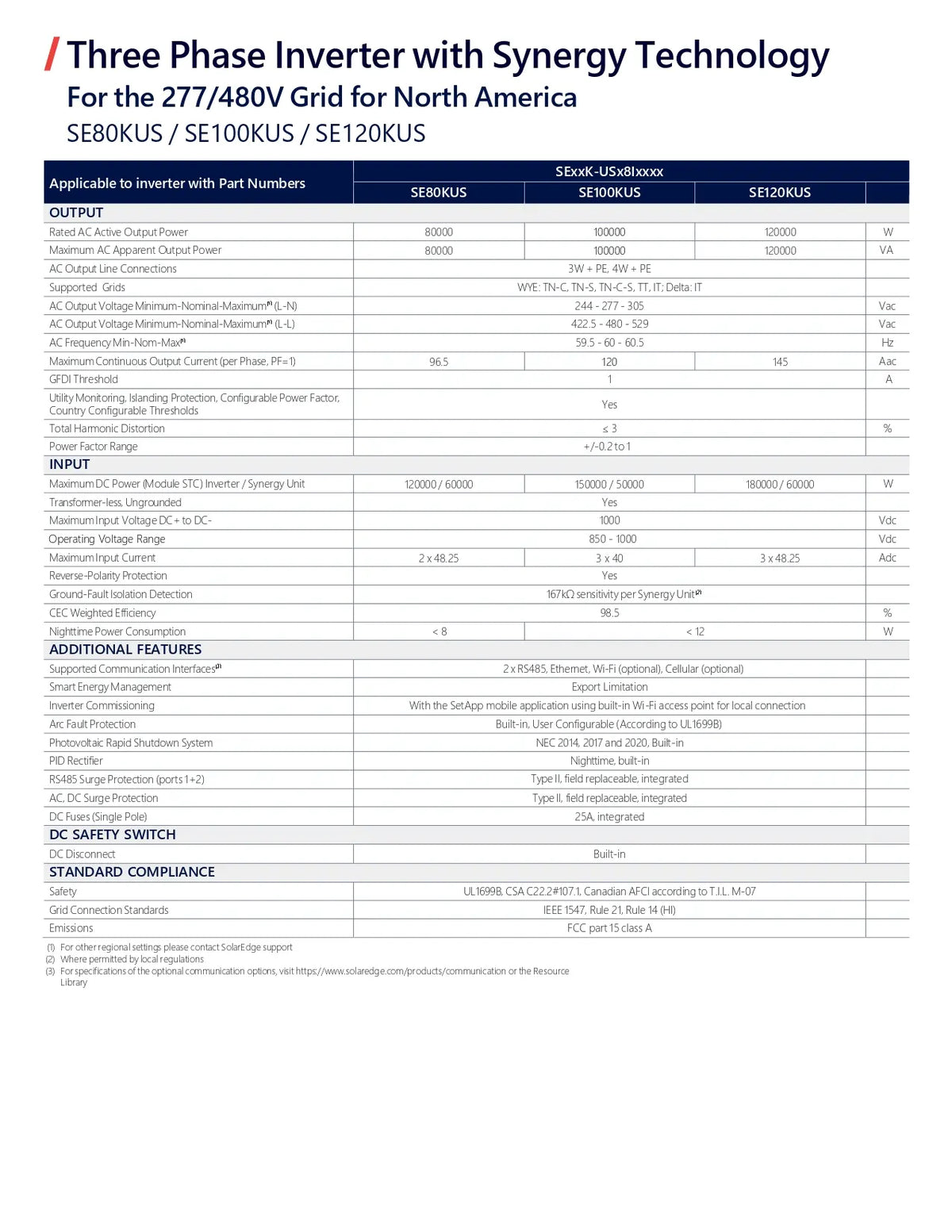 A technical specification and feature table for a three phase inverter with synergy technology, compatible with the ZT/480V grid for North America. The table lists details for SE80KUS / SE100KUS / SE120KUS models, including output ratings, input specifications, additional features, and DC safety switch information.