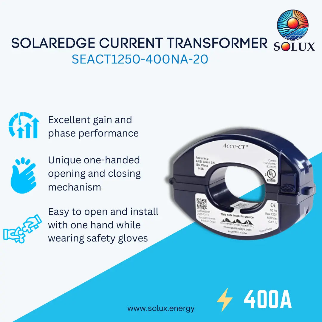 Promotional graphic for the Solux SEACT1250-400NA-20 Solaredge Current Transformer, showing the product on the right and feature callouts on the left against a light blue and white background.