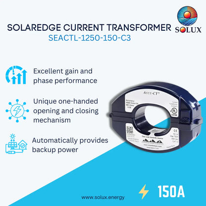 Promotional graphic for a Solux Solaredge current transformer, SKU model SEACTL-1250-150-C3. The image features a dark blue and silver metal current transformer on the right, alongside marketing text and icons on the left highlighting its features: excellent gain and phase performance, a unique one-handed opening and closing mechanism, and automatic backup power provision.