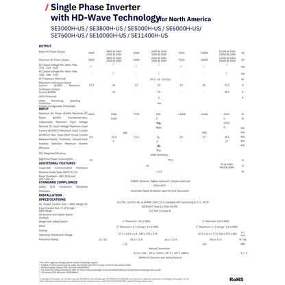 SE5000H-US000BNI4 solaredge consumption meter