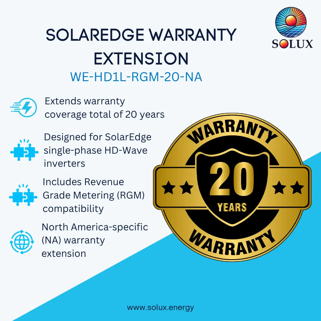 Promotional graphic for a Solux SolarEdge warranty extension, showing text about 20-year coverage, compatibility with single-phase HD-Wave inverters and Revenue Grade Metering, plus a large gold and black 20-year warranty seal.