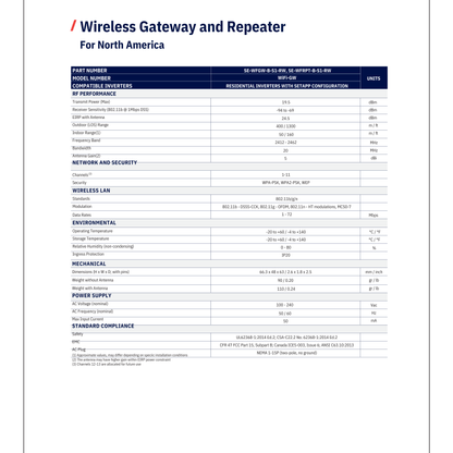 SE-WFGW-B-S1-NA solaredge wireless gateway