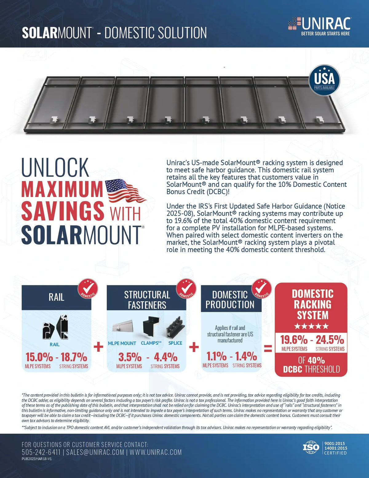Flow Rails Solus Unirac SM Light Rail, Domestic Solutions – Solux, LLC
