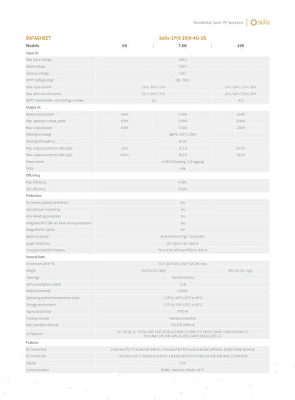 A technical datasheet table for the Soli-1910-100-48-US Residential Solar PV Solutions product, showing specifications, ratings, and features in a clean grid format.