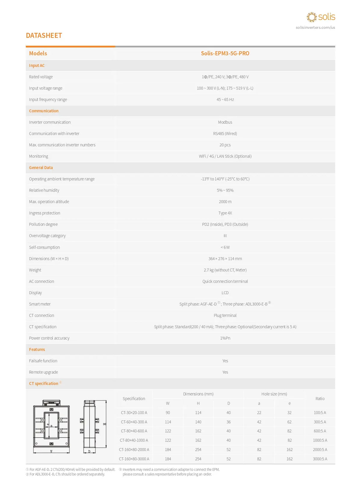 This is the datasheet image for the Solis EPM3-5G-PRO Export power manager