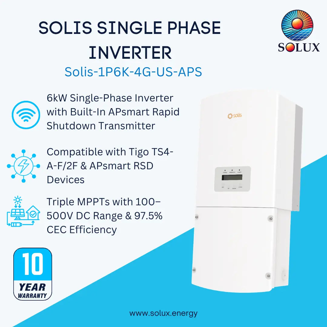 SOLIS Single Phase Inverter Solis-1P6K-4G-US-APS shown on a light blue and cyan graphic background with product features and a 10-year warranty badge.