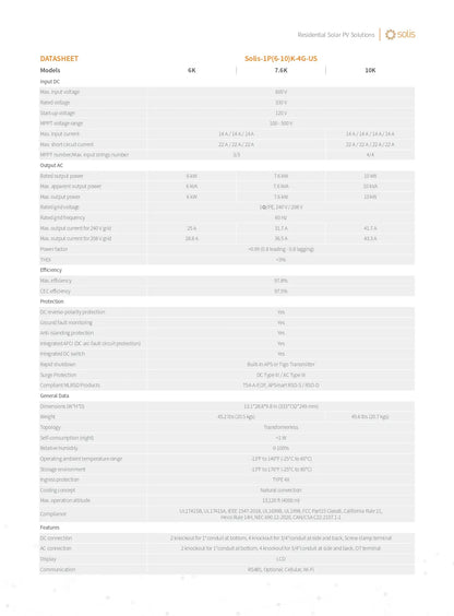 A technical datasheet table for the Solis Sats-SP16-204-40-US power solution, showing specifications, ratings, and features in a clean, tabular format on a white background.