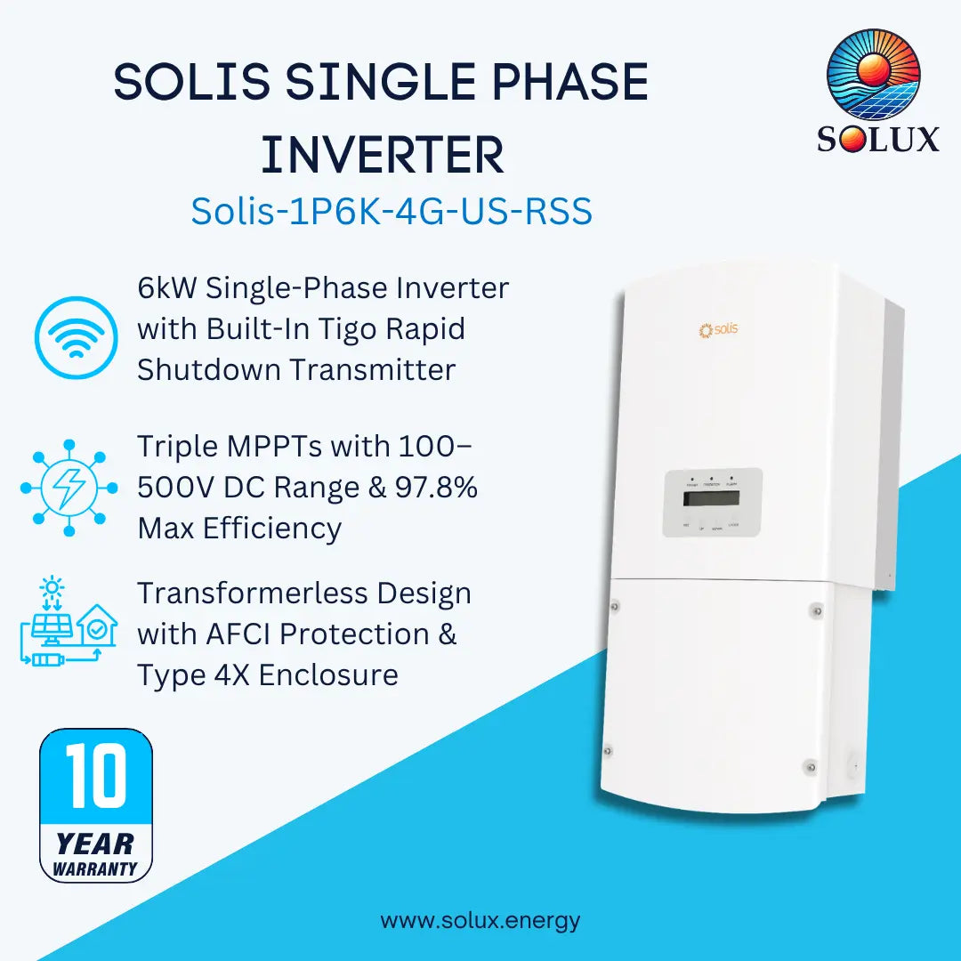 SOLIS Single Phase Inverter Solis-1P6K-4G-US-RSS by Solux, shown as a white rectangular electrical unit with a small digital display panel. The image includes product specifications, icons, a 10-year warranty badge, and the Solux logo on a white and blue graphic background.