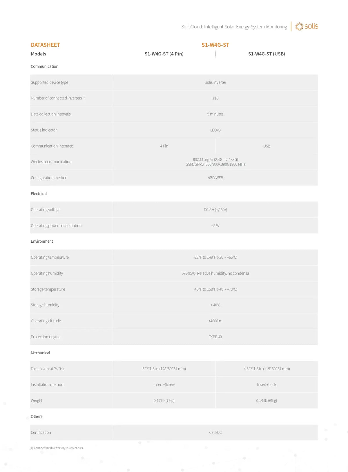 A technical datasheet page for the solis Monitoring S1 WHG-ST model, showing a table of specifications on a light gray background with orange and black text.