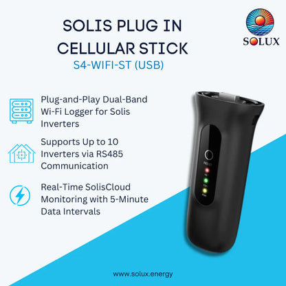 A promotional graphic for the Solis Plug-In Cellular Stick S4-WiFi-ST (USB) by Solux, showing a black handheld device on a white and blue background with feature callouts and the Solux logo.