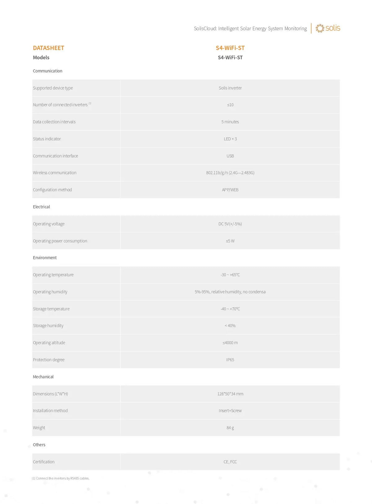 A technical datasheet table for the SoCoCloud Intelligent Solar Energy System Monitoring device, model S4 WiFi ST, showing specifications such as communication, electrical, environmental, and mechanical details on a white background.
