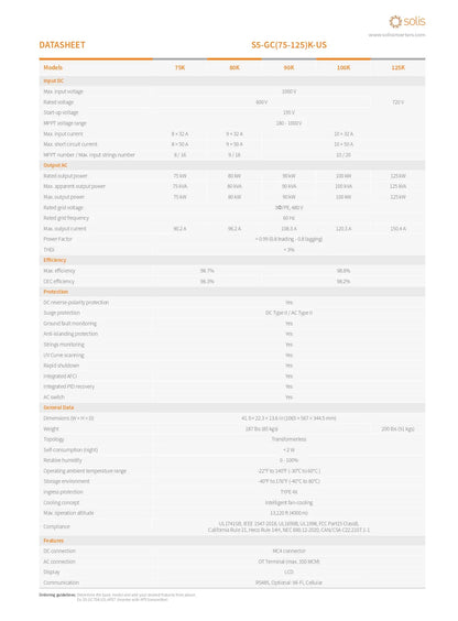 A datasheet table for the Solis SS-GC7(220V-US) electronic component, showing technical specifications, pinout, and application information in a clean, structured layout.