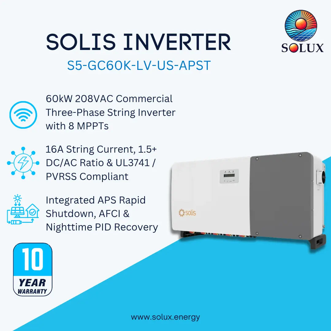 SOLIS Inverter S5-GC60K-LV-US-APST product graphic on a white and blue background, showing the inverter unit and feature callouts including 60kW, three-phase string inverter, 16A string current, PVRSS compliance, and a 10-year warranty. SOLUX logo is visible.