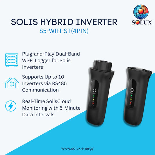 Promotional graphic for the Solis Hybrid Inverter CR1500-16P-20S by Solux, showing two black handheld inverter units on a white and blue background with feature callouts and the Solux logo.