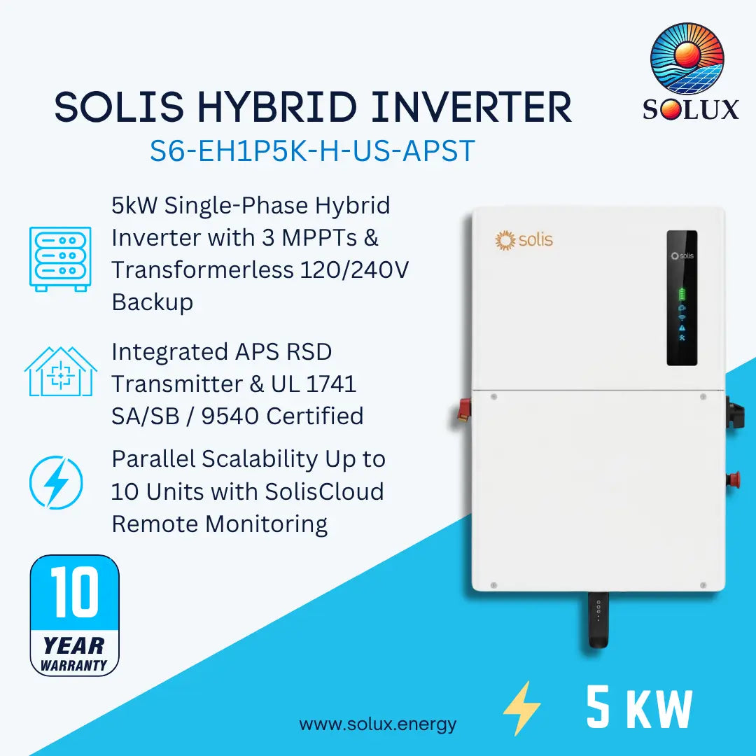 SOLIS Hybrid Inverter S6-EH1P5K-H-US-APST product graphic on a white and blue background, showing the white inverter unit with black display panel and text callouts for 5kW single-phase hybrid, backup, and Solux branding.