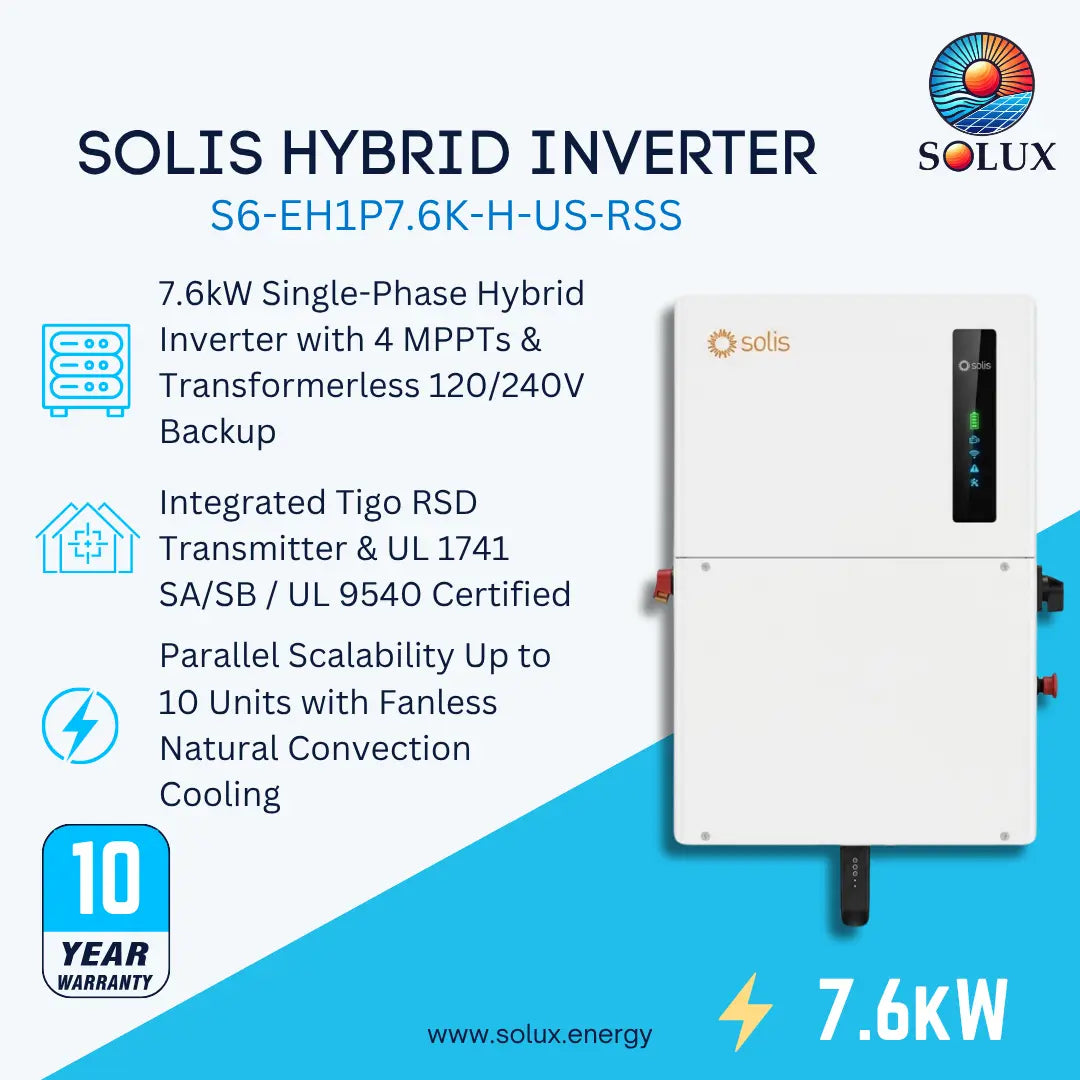 This is the promotional graphic of the Solis hybrid inverter 7.6kw with tigo transmitter, 10 year warranty