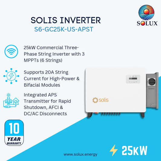 Promotional graphic for a Solis Inverter S6-GC25K-US-APST, showing a white and gray three-phase string inverter unit with text detailing its 25kW capacity, MPPT support, and Solux branding on a blue and white background.
