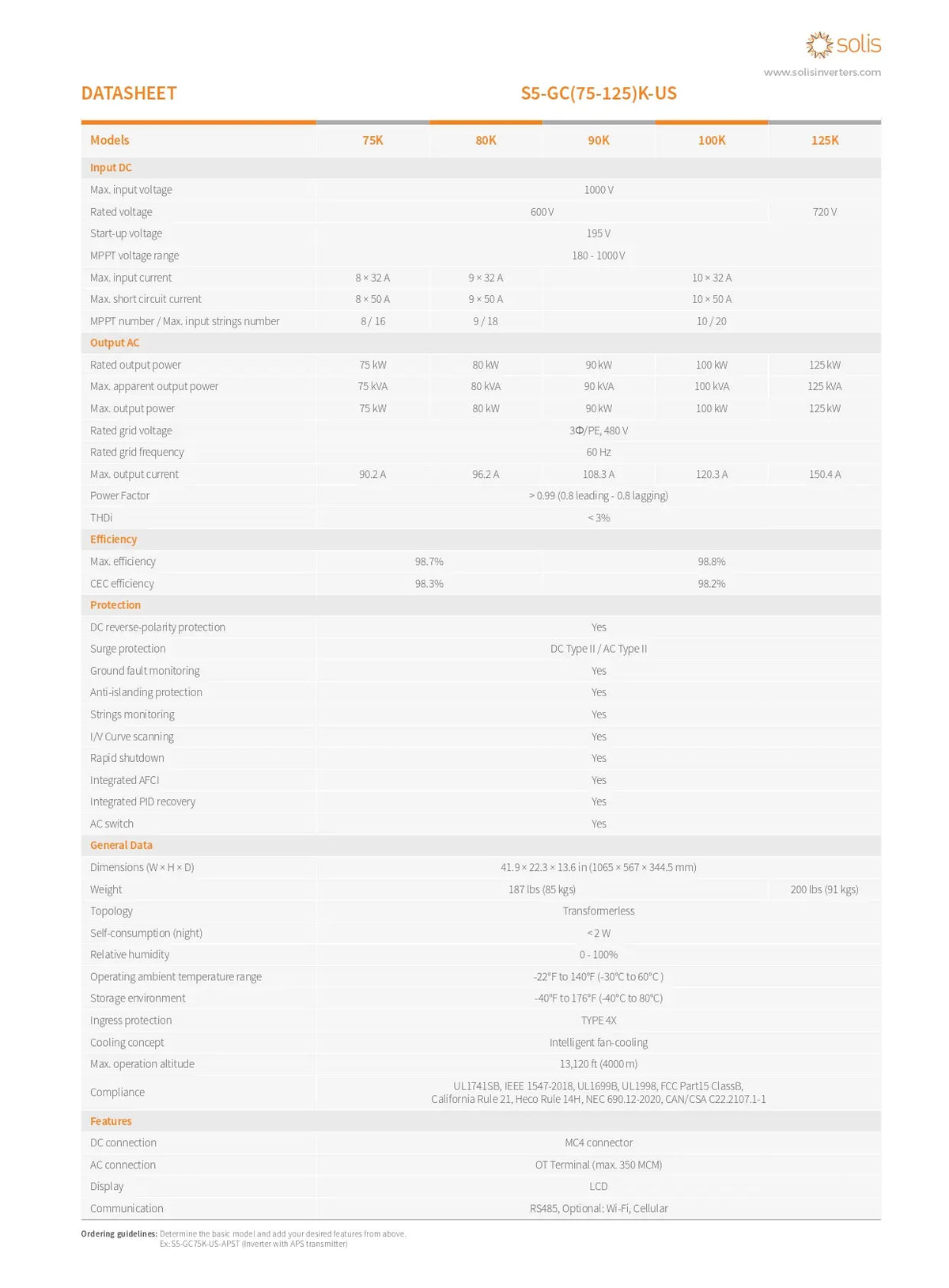 A datasheet table for the Solis SS-GC7(220V-US) electronic component, showing technical specifications, pinout, and application information in a clean, structured layout.