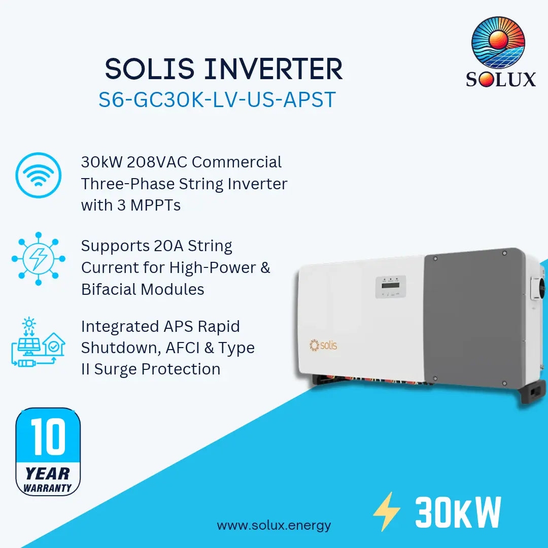 SOLIS inverter product graphic for S6-GC30K-LV-US-APST, showing a white and gray three-phase string inverter with feature callouts, SOLUX branding, a 10-year warranty badge, and 30kW text on a light blue and cyan background.