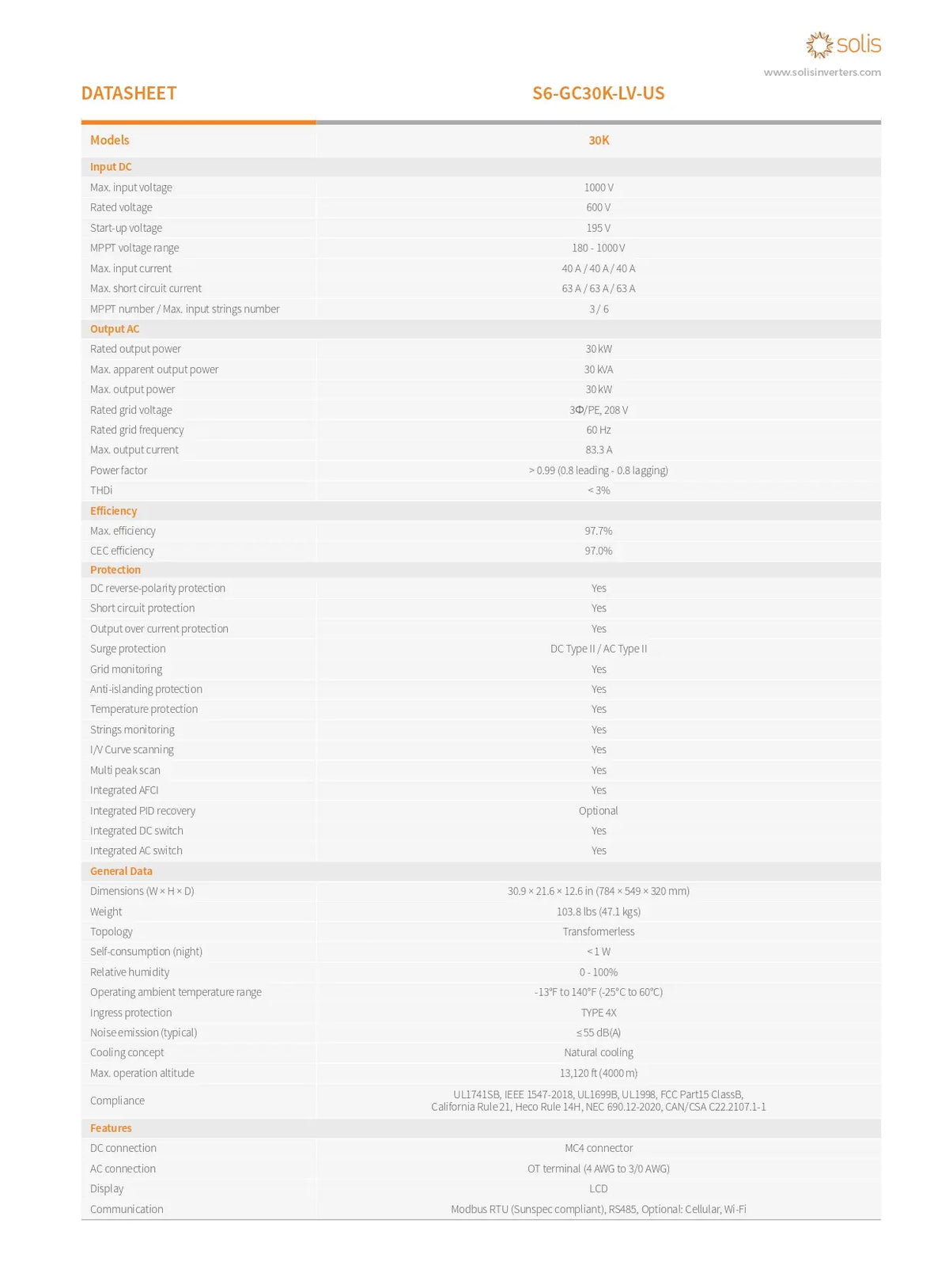 A datasheet table for the Solis S6-GC20K-LV-US power module, showing technical specifications, performance, and features on a white background with a gray header.