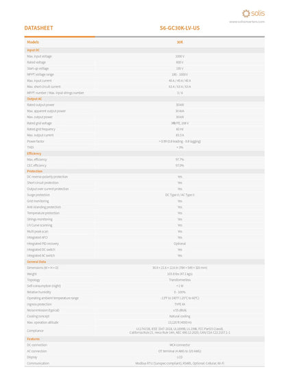 A datasheet table for the Solis S6-GC20K-LV-US power module, showing technical specifications, performance, and features on a white background with a gray header.