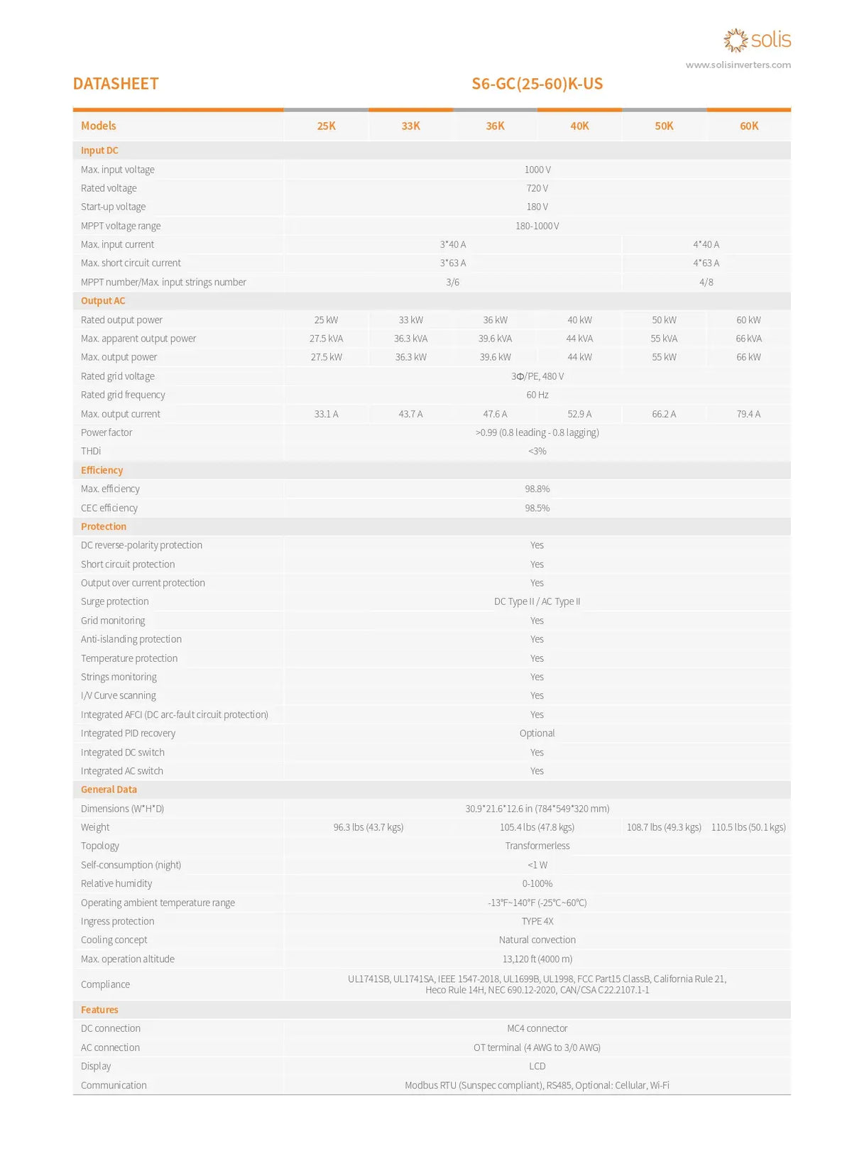 A technical datasheet table for the Solis S6-OCJ25-60K-US power supply, showing specifications, ratings, and performance metrics in a clean grid format.