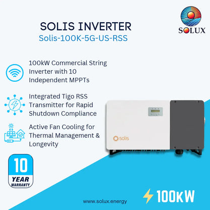 Promotional graphic for a Solis Inverter Solis-100K-5G-US-RSS by Solux, showing the inverter unit on the right with marketing text and icons on the left against a white and blue background.