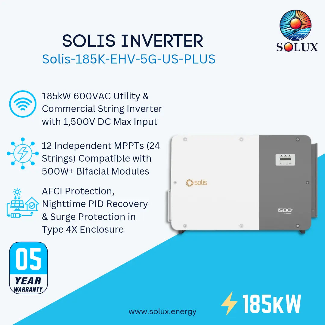 SOLIS Inverter Solis-18K5-EHV-5G-US-PLUS product graphic on a white and blue background, showing the inverter unit and feature callouts including 185kW, 12 MPPTs, AFCI protection, and a 5-year warranty. SOLUX logo is visible.