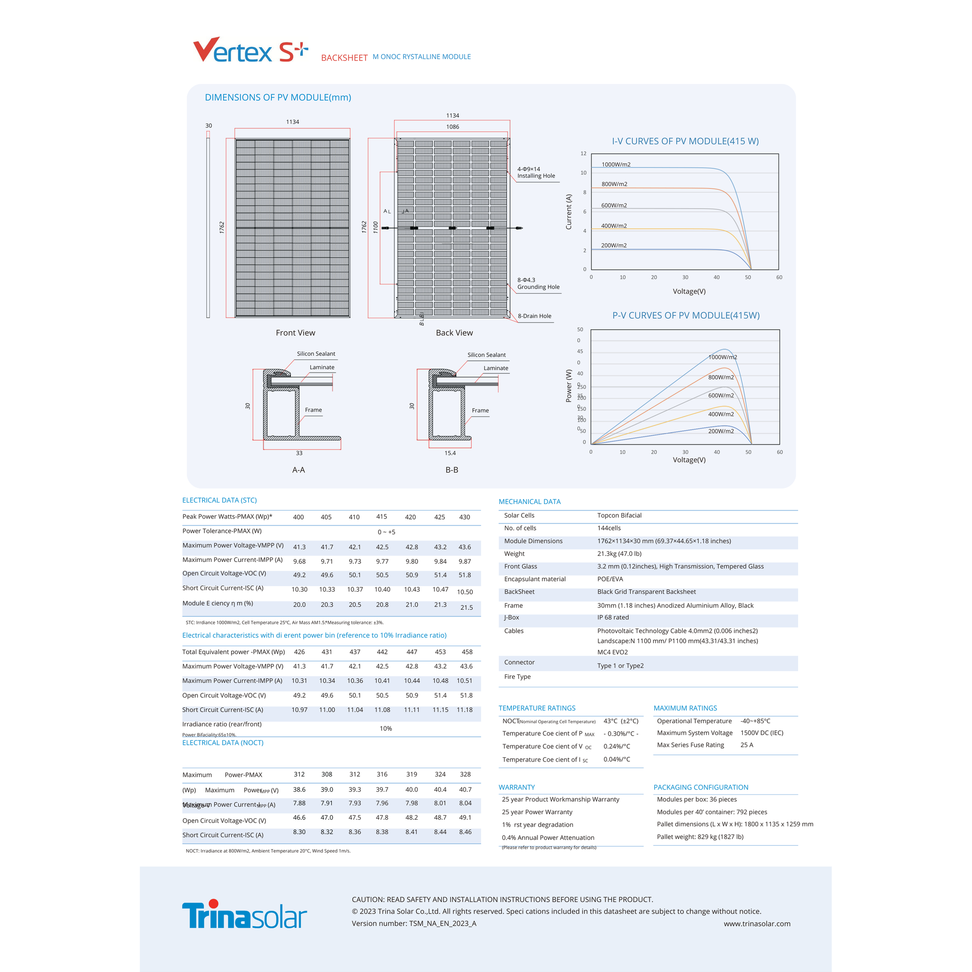 Trina Solar PV Modules TSM-415NE09RC.05 Specs