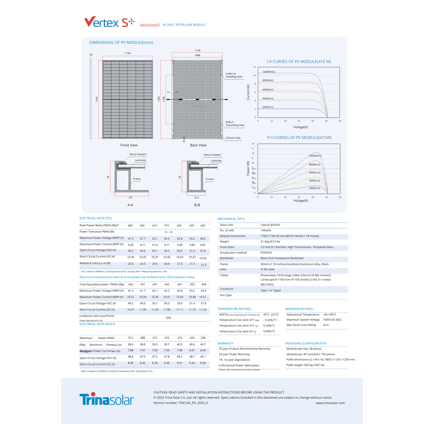 TSM-420-NE09RC05 Black Solar PV Panels Specs