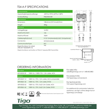 Tigo TS4-A-F rapid shutdown solutions