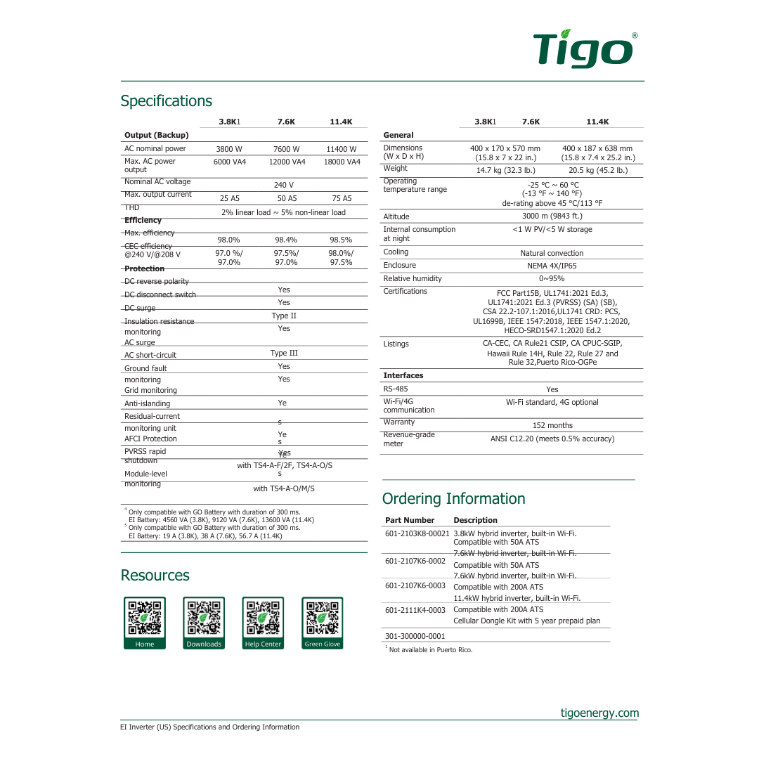 TSI-7.6K-US nema 4x enclosure