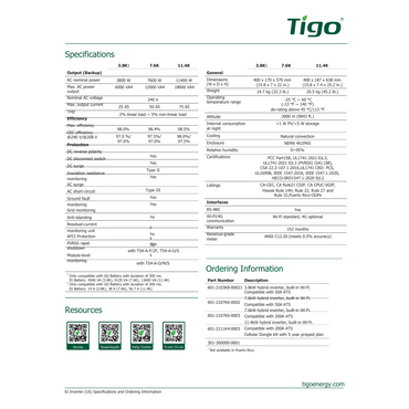 TSI-7.6K-US nema 4x enclosure
