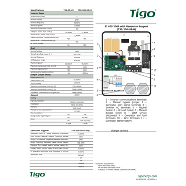 TSS-50-US automatic transfer switch