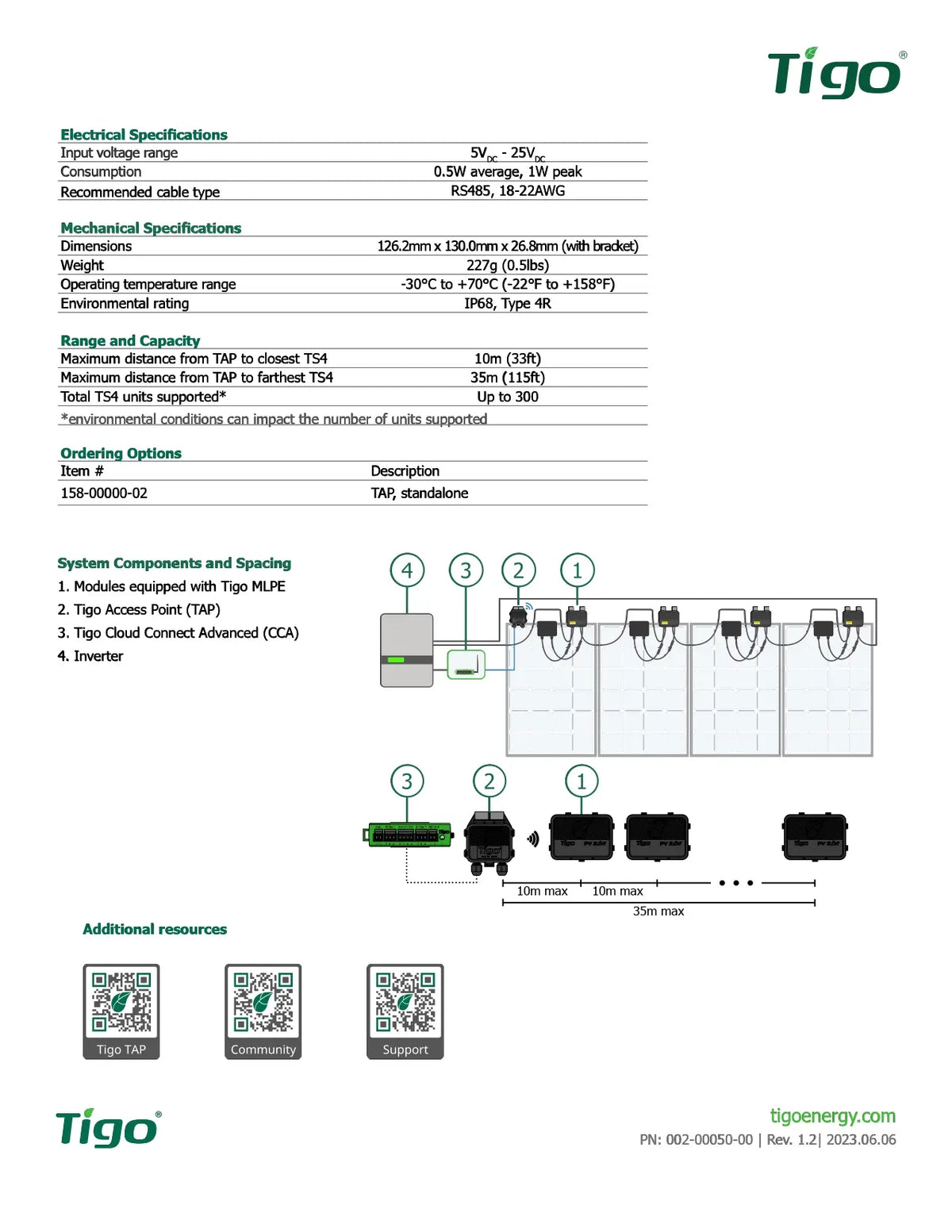 Technical specification sheet and wiring diagram for the Tigo TP-2000 series electrical module, showing electrical specs, mechanical specs, range and capacity, ordering options, and system components with numbered callouts.