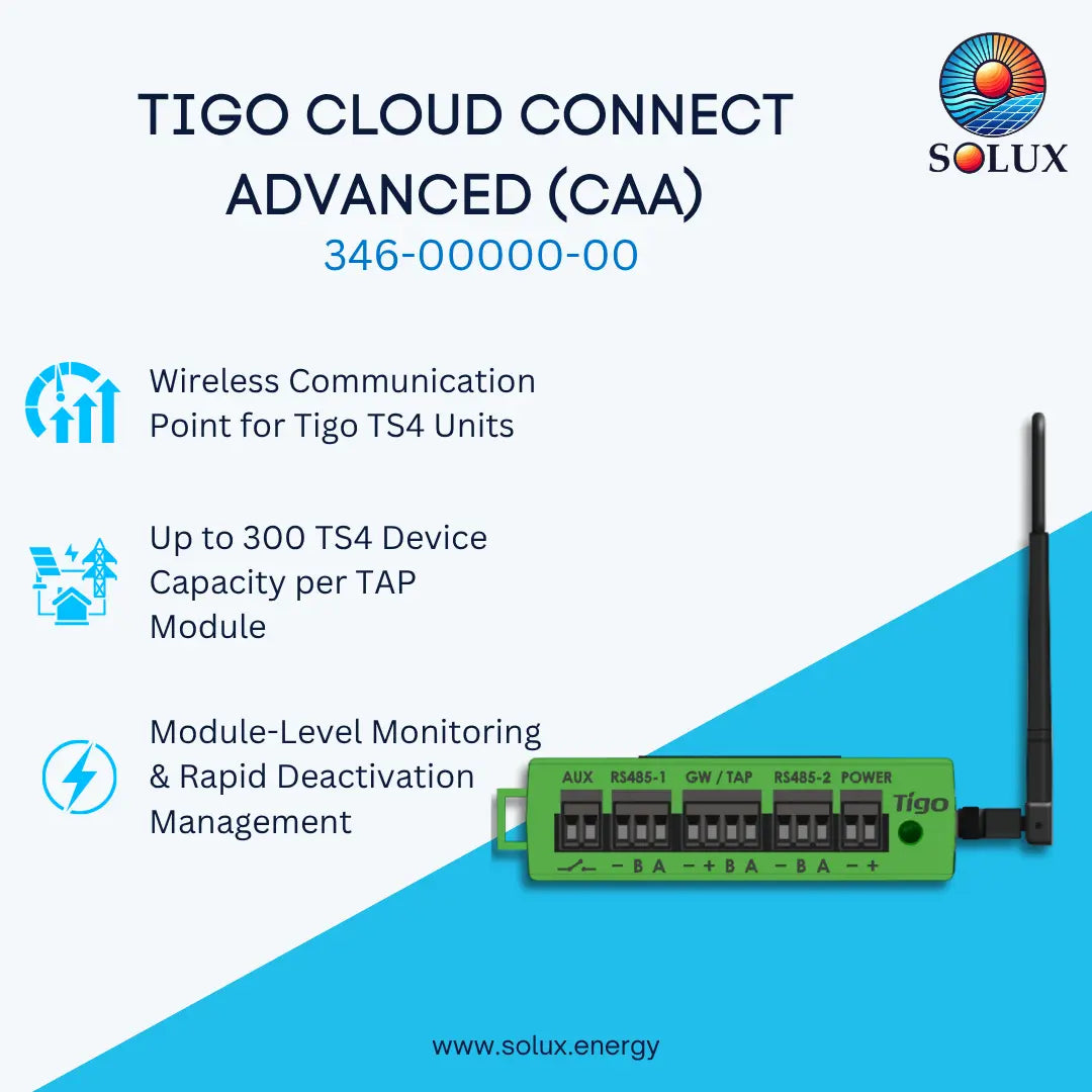 Promotional graphic for the Solux Tigo Cloud Connect Advanced (CAA) wireless communication point. The image features a green Tigo TS4 module with an attached black antenna on the bottom right, set against a split white and bright blue background with feature callouts and the Solux logo.