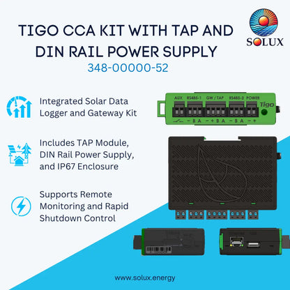 Promotional graphic for the Solux TIGO CCA Kit with TAP and DIN Rail Power Supply, showing multiple views of the black and green electronic components on a blue and white background with feature callouts.