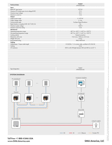 Technical specification sheet and system diagram for the SMA THRAF 4-terminal isolation amplifier, featuring technical data tables and a block diagram showing input, isolation, output, and feedback connections.