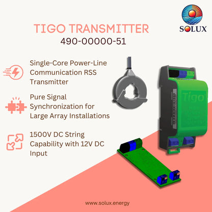 Promotional graphic for a Tigo transmitter model 490-00000-51 by Solux Energy. The image features product renderings of a single-core power-line communication RSS transmitter and a green circuit board module, accompanied by text highlighting key features like pure signal synchronization and 1500V DC string capability.