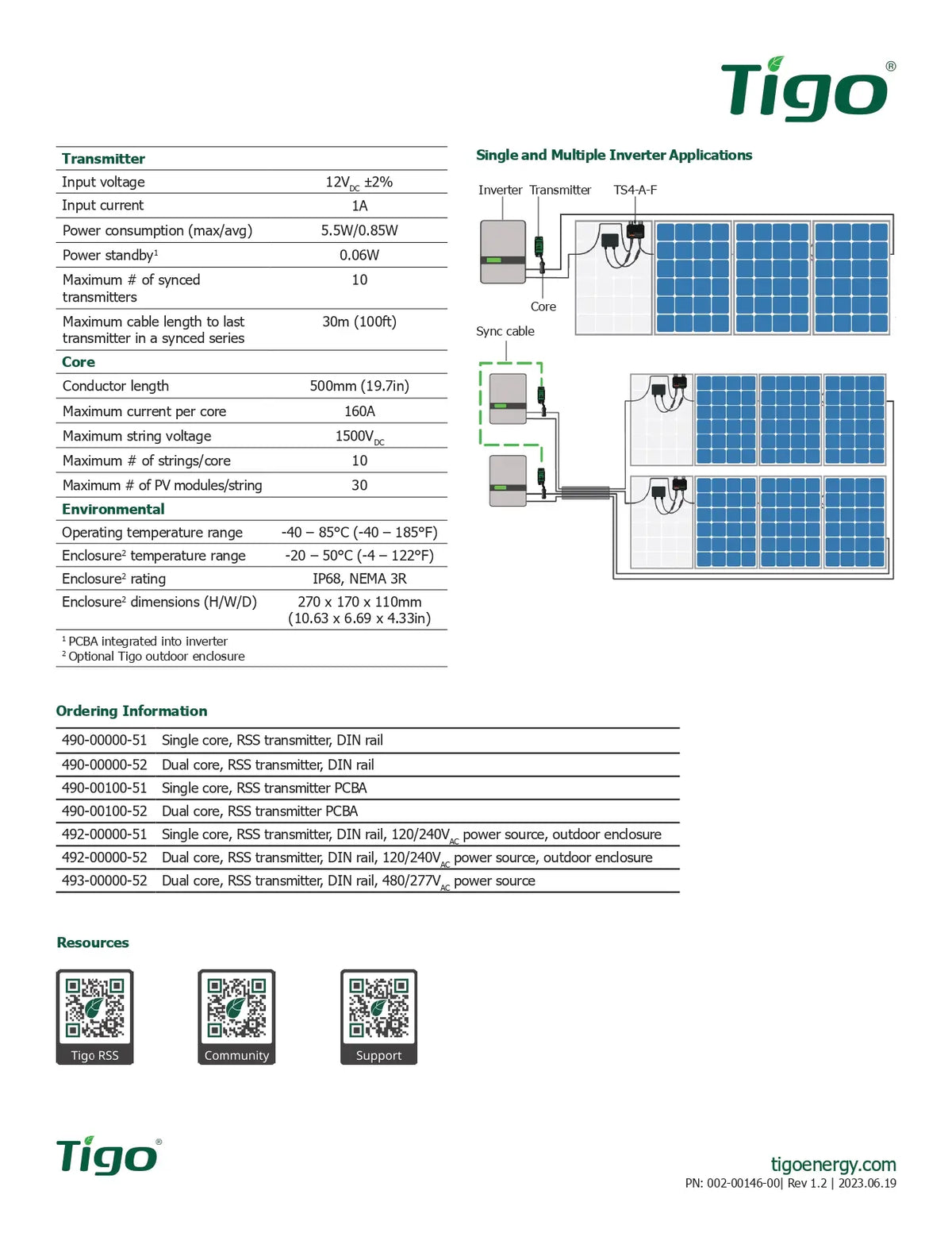 Technical datasheet page for Tigo single and multiple inverter applications, showing transmitter specifications, core specs, environmental ratings, ordering information with QR codes, and a circuit diagram.