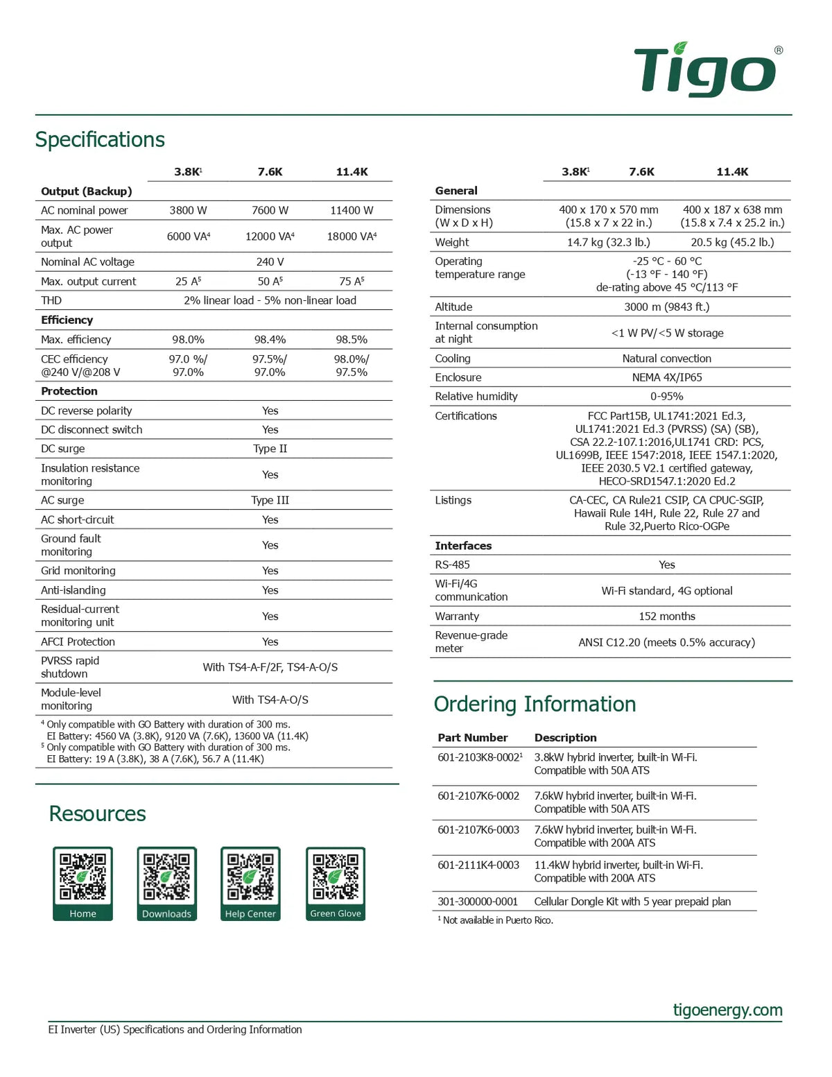 A technical specification sheet for the Tigo T3000 series industrial switch modules, showing detailed electrical specs, dimensions, certifications, and ordering information in a clean, multi-column table layout.