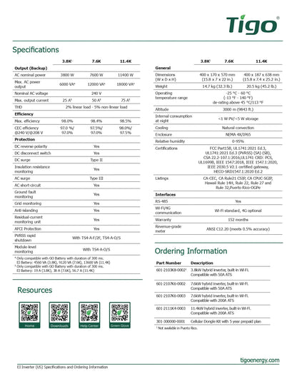 A technical specification sheet for the Tigo T3000 series industrial switch modules, showing detailed electrical specs, dimensions, certifications, and ordering information in a clean, multi-column table layout.