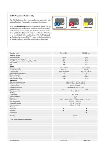 A technical specification and functional overview sheet for the TIA-60 Progressive Functionality module, featuring feature icons, technical ratings tables, and a grid of specifications.